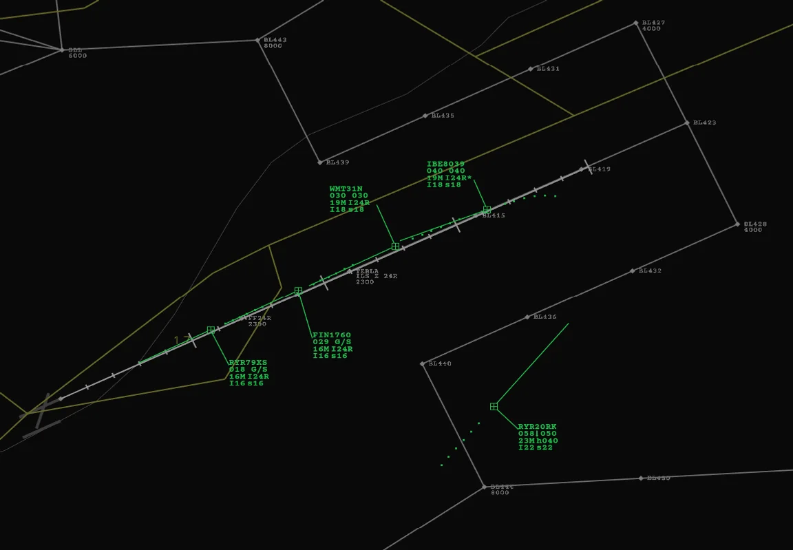 VoiceATC Simulator: approach traffic being sequenced into Barcelona.